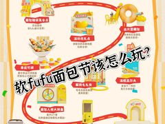 -首创奥特莱斯(昆山店)