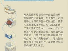 -SFC动漫主题影院(美罗城店)