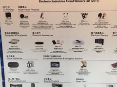-香港会议展览中心演讲厅