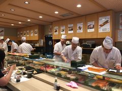 -梅丘·寿司の美登利(银座店)