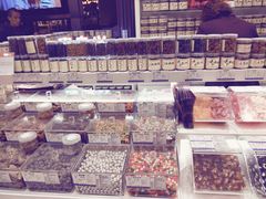-上海市长春食品商店(淮海中路店)
