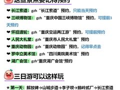 -埠口精酿夜景餐酒吧· BREWPORT BISTRO(长嘉汇重庆之眼店)
