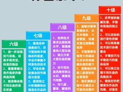 -刘健艺术钢琴学校·专注钢琴教育25周年(徐家汇校区)