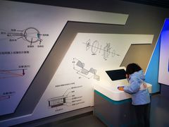-陕西科学技术馆