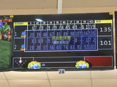 -广州保龄球馆(广州天河体育中心店)