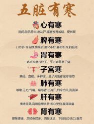 -本真坊美容美体沙龙