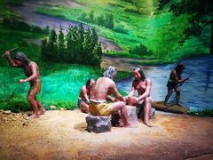 -迪庆藏族自治州博物馆