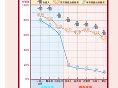 -立聪堂助听器·呼吸机(人民医院店)