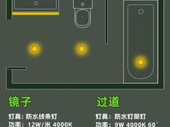 -居丽装饰空间设计(总部)