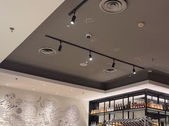 -必胜客(永旺店)