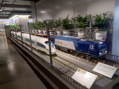 -中国铁道博物馆(正阳门馆)