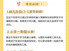 -童程童美·信息学竞赛·乐高机器人编程(长宁来福士校区)