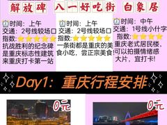 -人民解放纪念碑