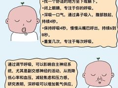 -观心实验室·心理咨询(徐汇店)