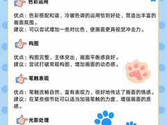 -蕃茄田艺术•美术绘画 •硬笔书法(滨江海威领界店)