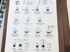 -Torch Coffee 炬点咖啡