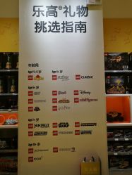 -乐高授权专卖店(济南万象城店)