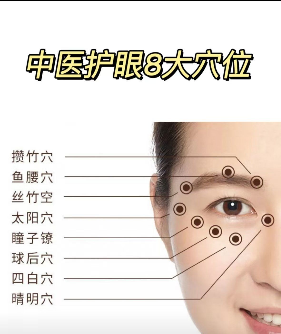 保护好自己的眼睛