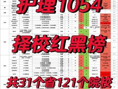 -新东方·考研·四六级·专转本(全民校区)