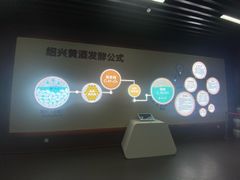 -中国黄酒博物馆