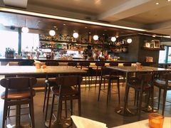 -城市露台景观餐厅(淮海路店)