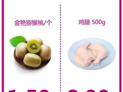 -AEON永旺超市(天津津南店)