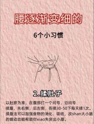 -Fundi张玉珊修身堂·indiba·BTL科技瘦身