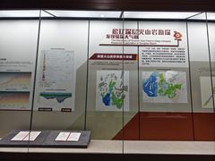 -大庆石油科技馆