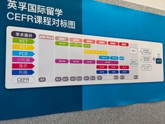 -英孚教育青少儿英语(长宁来福士中心)
