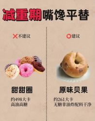 点击看大图 -Lily纤美·科技减脂中心