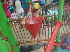 -青岛东方影都融创水世界