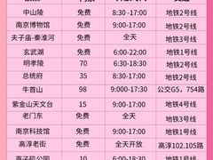 -李百蟹·江南蟹黄面(夫子庙店)