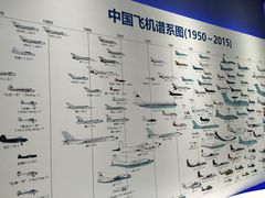 景点-西安航空职业技术学院航空科技馆