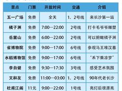 -长沙火车站(地铁站)