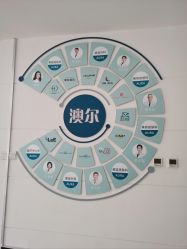 -澳尔颜选医疗美容