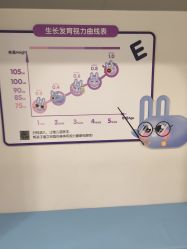 -唯儿诺儿童医院·儿科·眼科·口腔(长宁江苏路店)