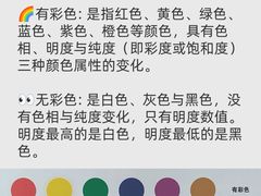 -八哥美术·成人美术画室(总校区)