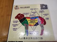 -乔先生涮肉·鲜活牛羊肉火锅(塘沽店)