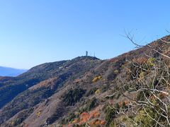 -北京十三陵国家森林公园蟒山景区