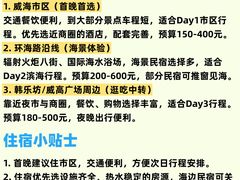 -幸福门