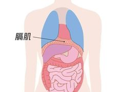 -万达广场(泰州海陵店)