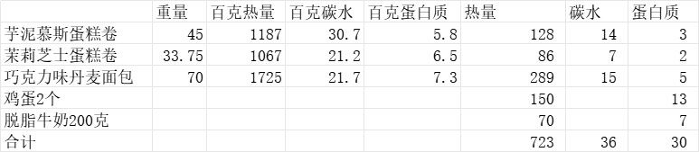 -来噻布布 Lets BUBU