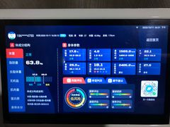 -MADFIT迈非健身(阳光天地店)
