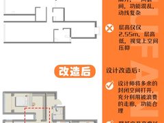 -住范儿家装·整体家装·装修设计