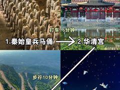 -西安城墙·碑林历史文化景区