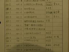 张充仁自述简历-上海油画雕塑院