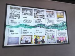 -富春茶社(国庆路店)