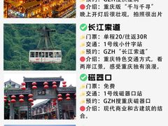 -重庆中国三峡博物馆(重庆博物馆)