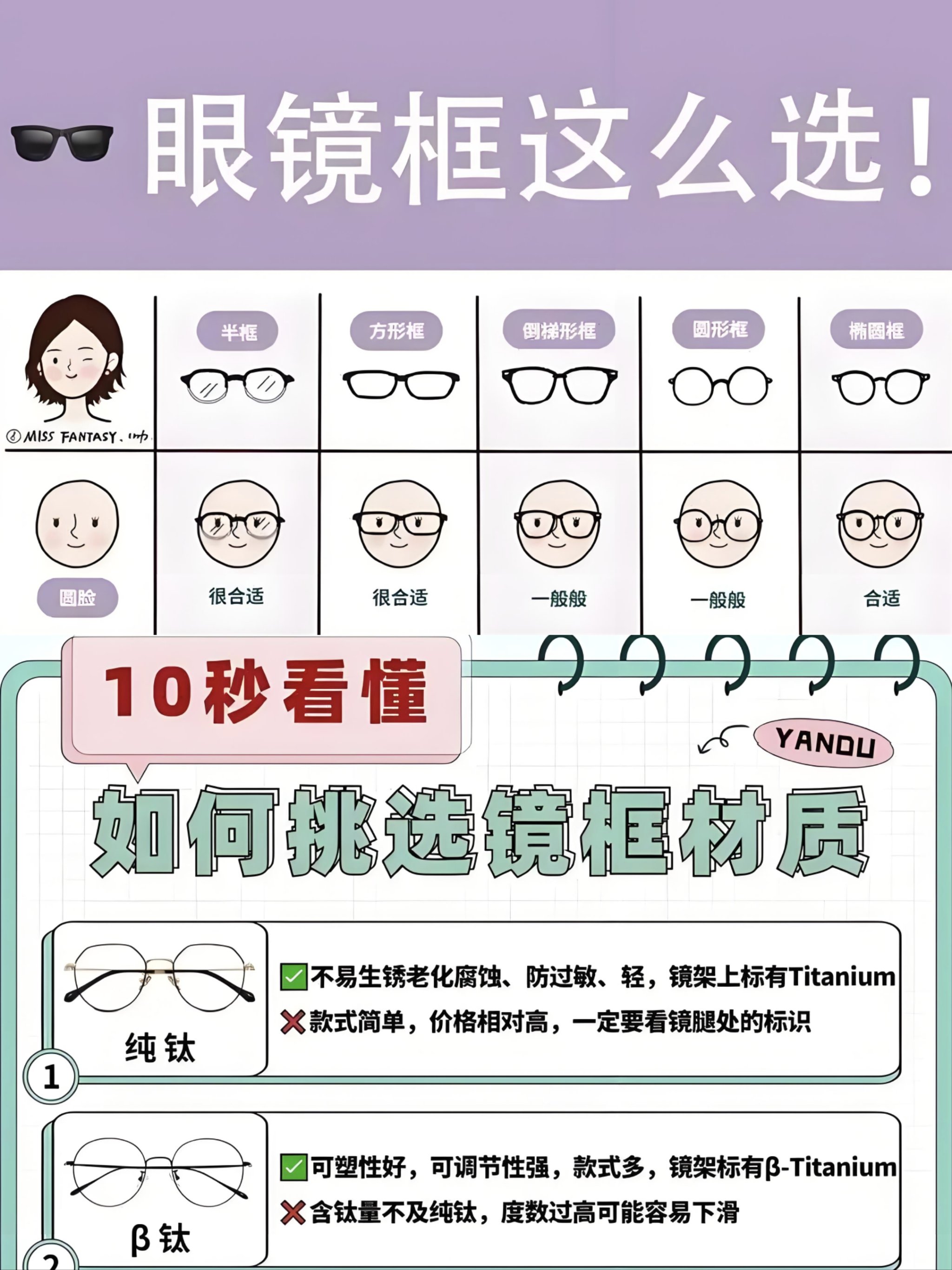 眼镜英文为什么是复数(眼镜这个单词是复数名词)