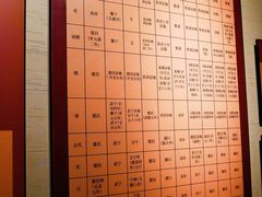 -九江市博物馆